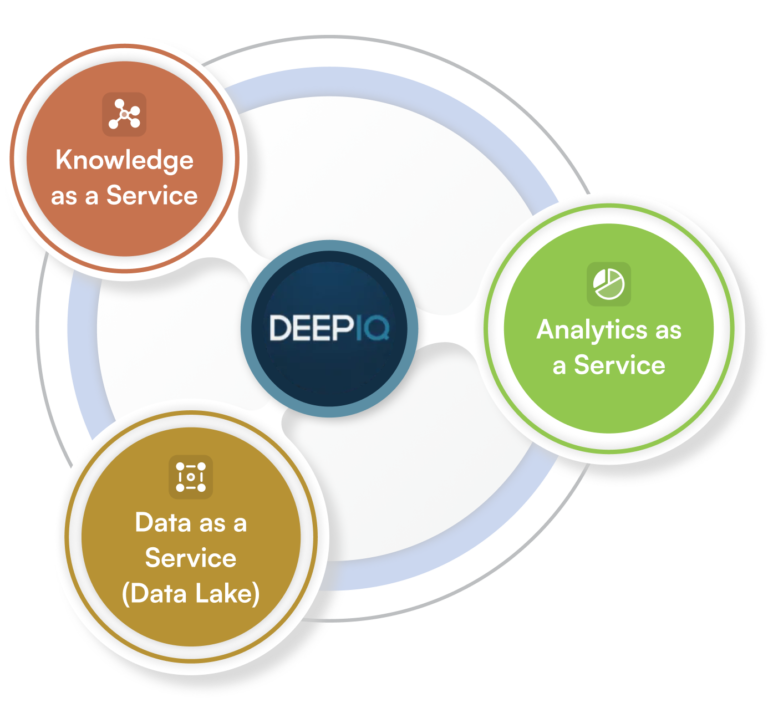 About Us DeepIQ about-us-deepiq