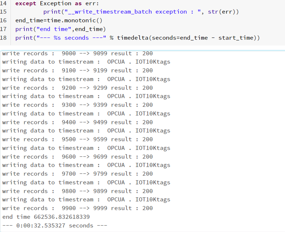 A measure of TimestreamDB in single threaded Python mode